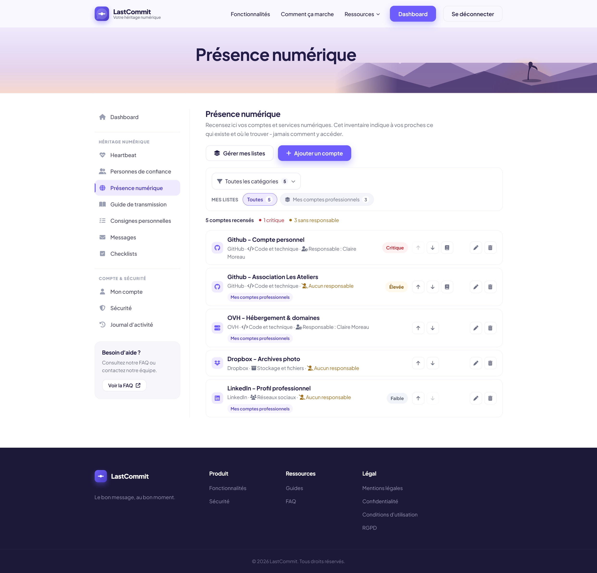 Inventaire de la présence numérique : comptes GitHub, OVH, Dropbox et LinkedIn avec leur niveau d'importance et leur responsable.